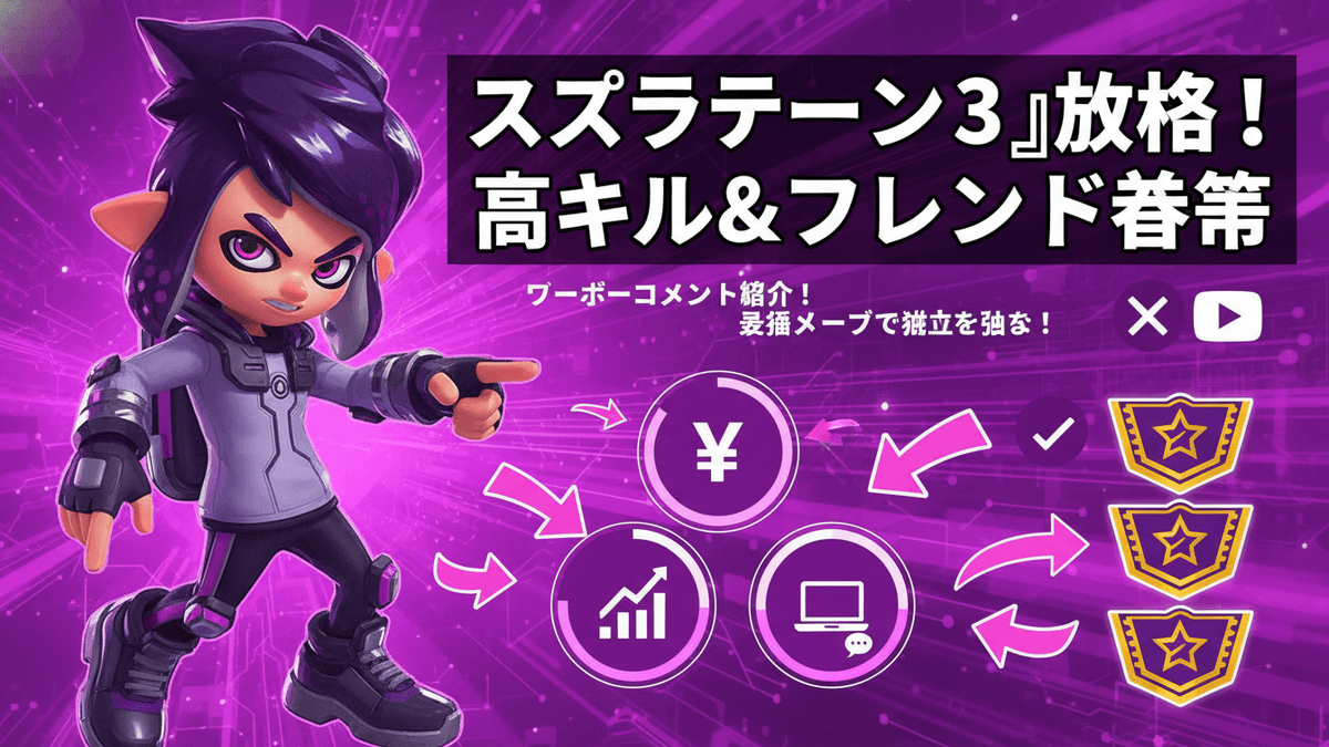 スプラトゥーン3のキャラクターがポインティングするイラスト。日本のタイトルが書かれ、円、矢印、チェックマーク、ランキングバッジなどのアイコンがある。