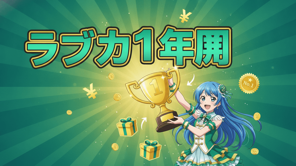 青い髪の少女が金色のトロフィーを持ち、緑色の放射状の背景には「ラブカ1年間」という日本語の文字、円、ギフトボックス、星が描かれている。