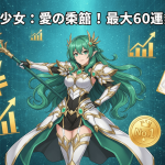 緑色の髪と鎧の女性キャラクターが槍を持ち中央に配置され、日本の円記号、チャート、ウェディングドレスのカード、ギフトボックス、ランキングバッジが周りに描かれている。