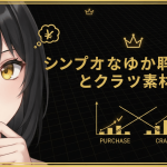 シンプルなゆかの入手方法とクラフト素材のサムネイル。左に考える女性の顔。右に購入とクラフトのチャート。