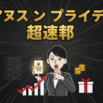 スピード線の背景に、口を開けて驚いた表情で指を指す女性のイラスト。周囲にはスマートフォン、グラフ、コイン、ギフトボックス、そして「アマゾンプライデー 超速報」という日本語の文字が配置されている。右下には「TOP 3」と書かれた星型のバッジがある。