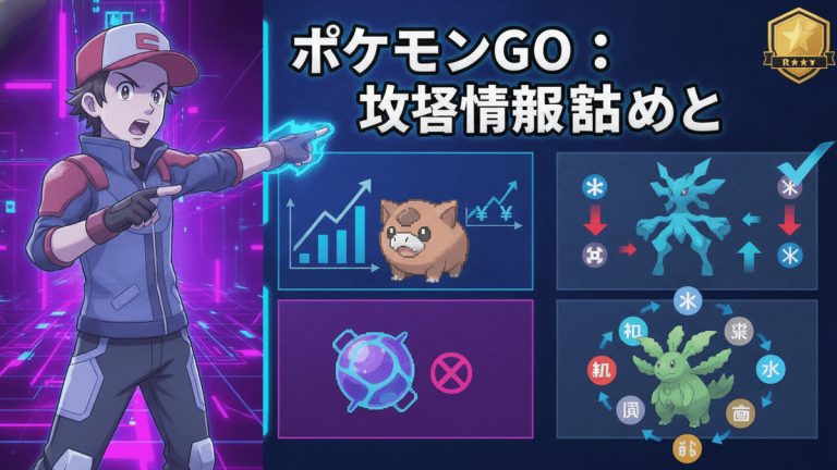 青紫とピンクのネオンカラーの背景に、左側にトレーナー、右側にポケモンGOのゲーム情報が配置されている。