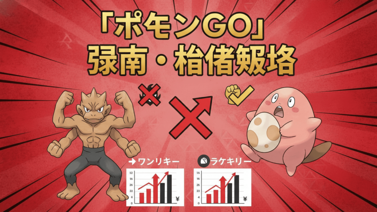 赤い放射状の背景に、左にワンリキー、右にラッキーのイラスト。中央に赤く太い文字で「『ポケモンGO』 弱点・対策攻略」と書かれている。