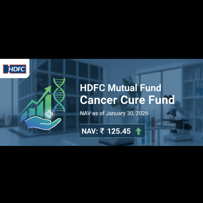A banner image for the HDFC Mutual Fund Cancer Cure Fund, showing NAV details against a medical research background.