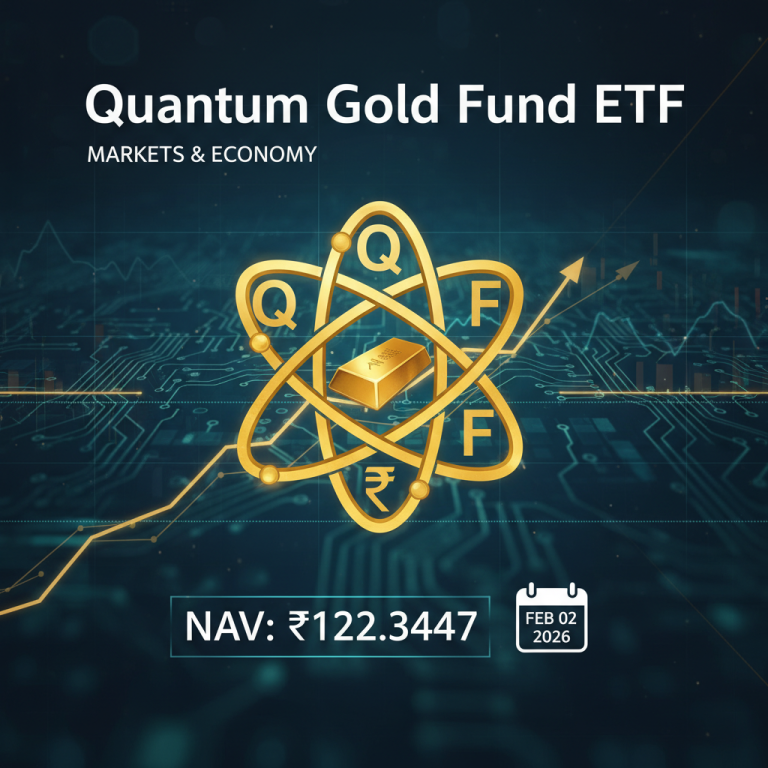 A gold bar at the center of a stylized atom with Q, F, and Rupee symbols orbiting it, set against a circuit board and upward trend line.