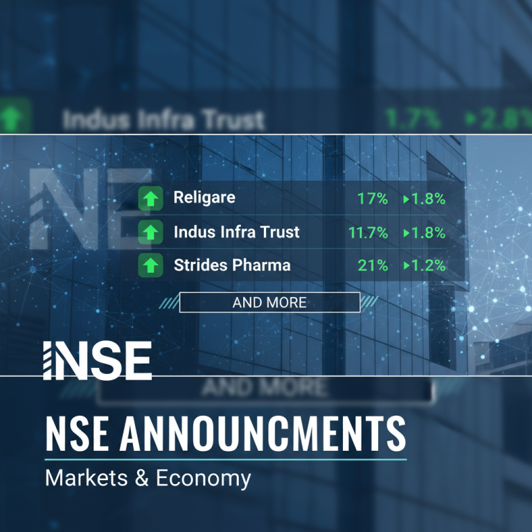 Digital display showing stock market data for Religare, Indus Infra Trust, and Strides Pharma with a cityscape background.