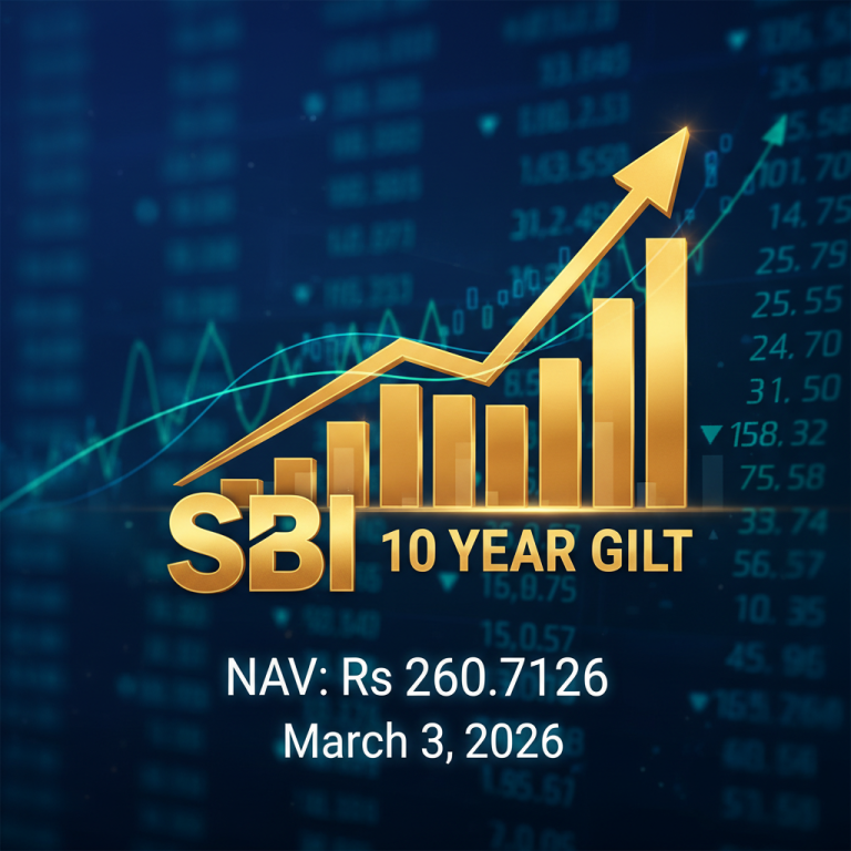 A gold bar chart with an upward arrow, overlaid with "SBI 10 YEAR GILT," and "NAV: Rs 260.7126 March 3, 2026."