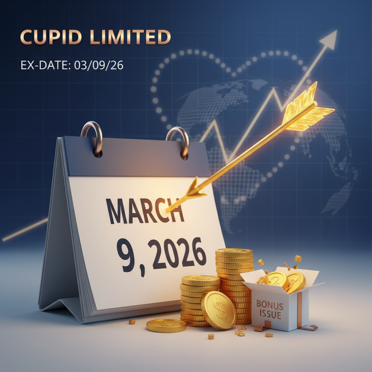 A calendar showing March 9, 2026, with coins, a "Bonus Issue" box, and a rising stock graph.