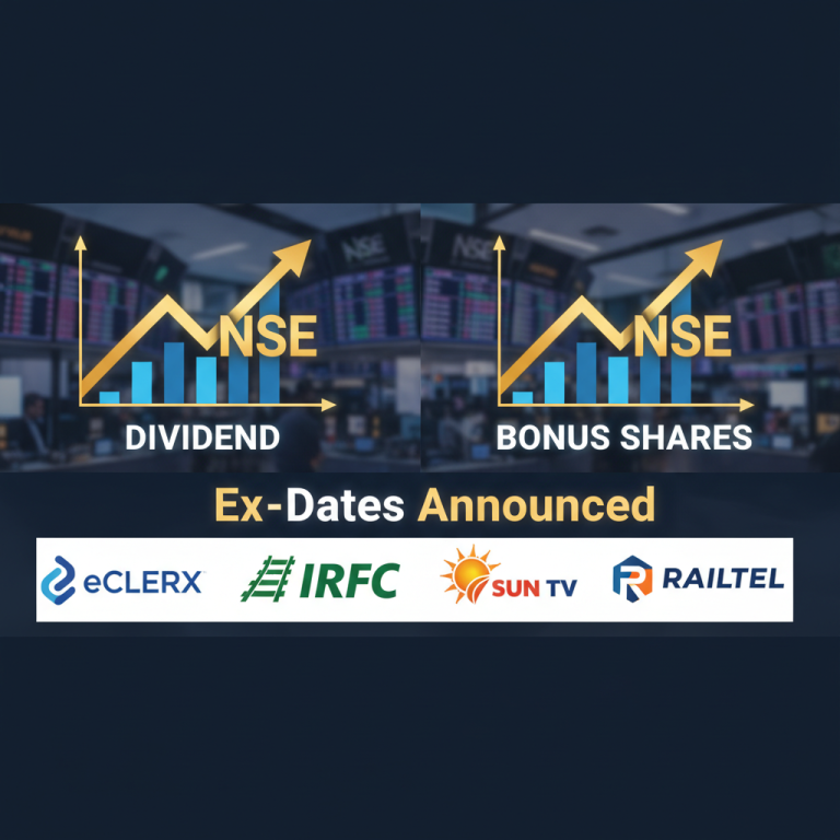 A professional image illustrating stock market concepts with company logos (eClerx, IRFC, Sun TV, Railtel) and upward trends.