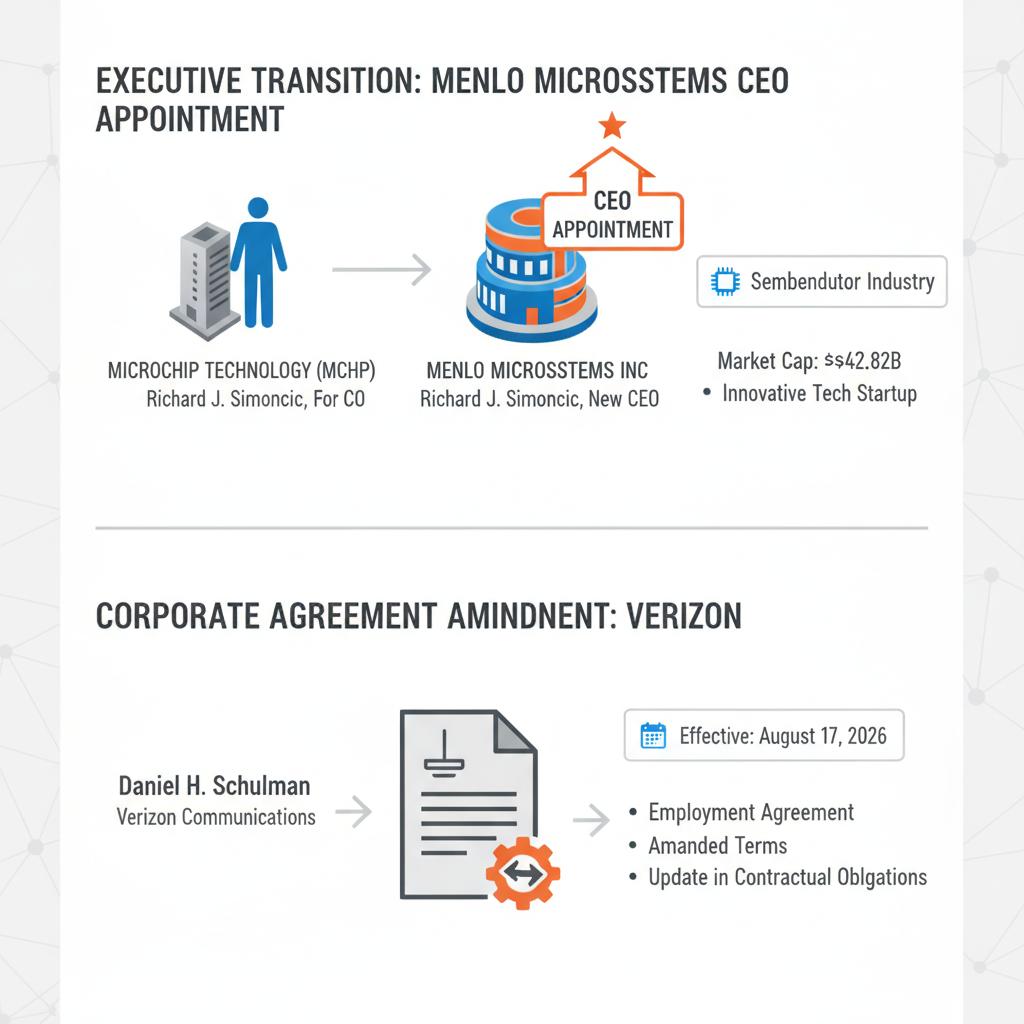 1785321420397-executive-shake-ups-simoncic-takes-helm-at-menl