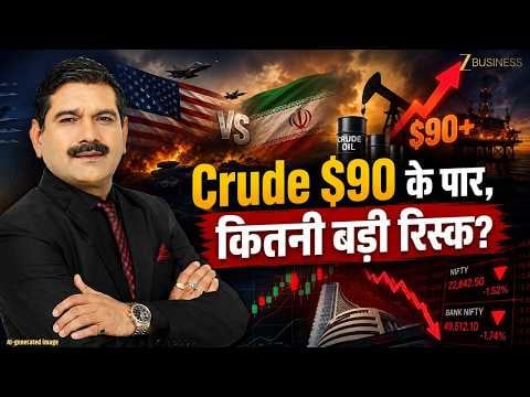US-Iran Tensions Surge: Crude Oil Prices Near $90